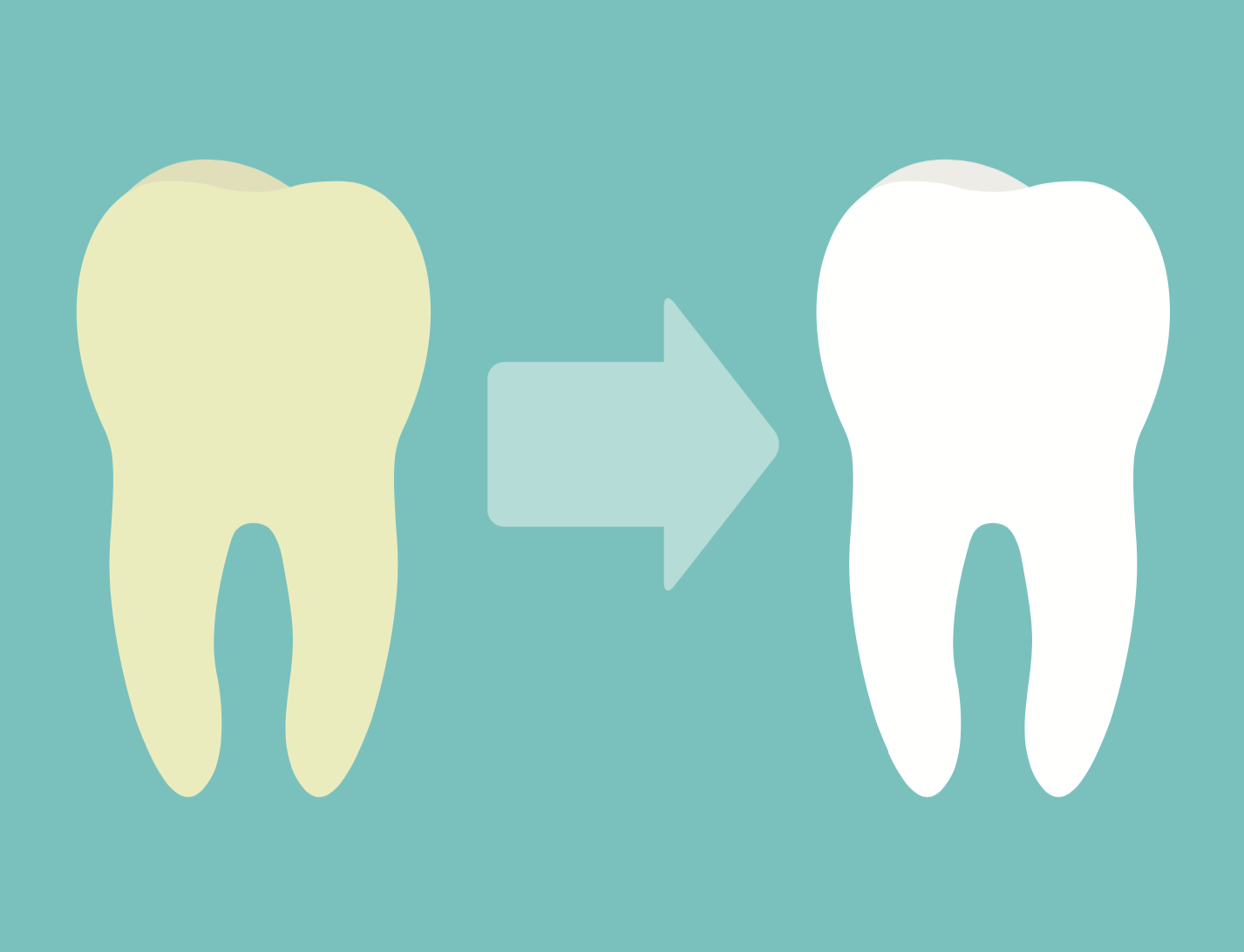 A Resolution for Brighter Teeth
